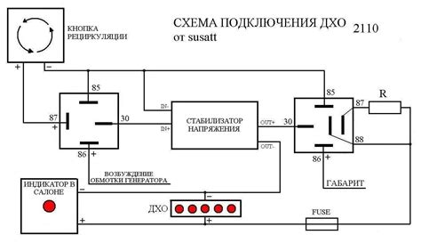 Значение электронной системы освещения дневных ходовых огней для обеспечения безопасности на дороге