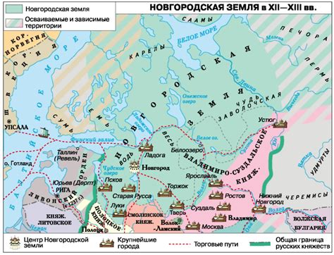 Значимость Великого Новгорода в истории России и Европы