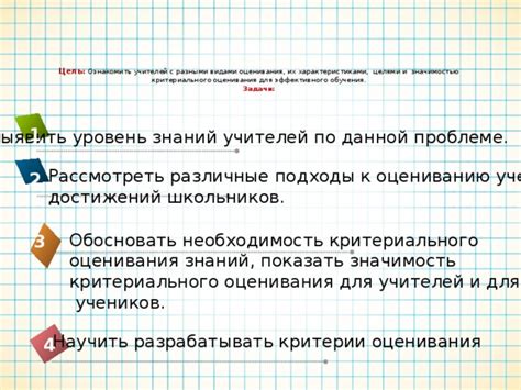 Значимость адаптации учебных планов в контексте эффективного обучения