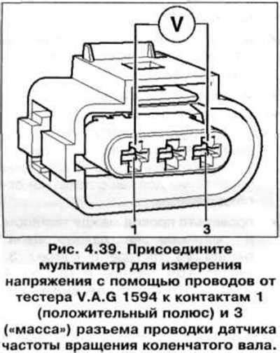 Значимость датчика вращения коленчатого вала для нормальной работы двигателя