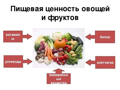 Значимость здоровых свойств плодов и овощей богатых соком