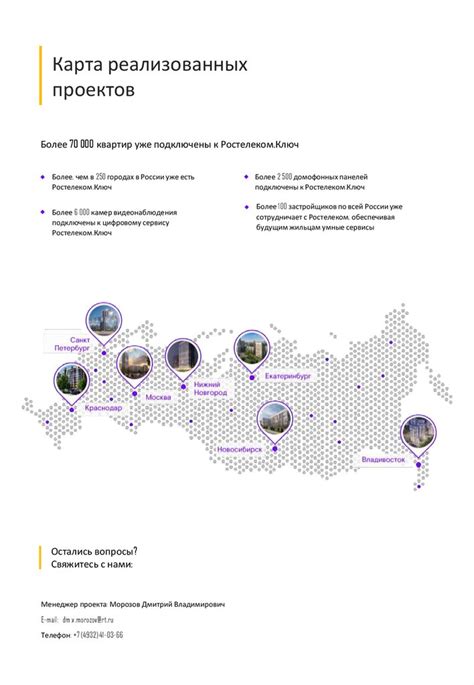 Значимость знания границ территории жилищного комплекса для владельцев и жилцов