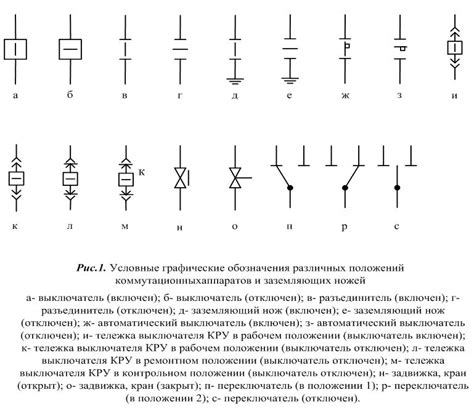 Значимость знания расположения электрических защитных устройств