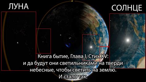 Значимость изучения перемещения светила на сфере небесной для космического путешествия