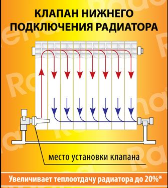 Значимость корректного подключения и защиты датчика: важные аспекты для эффективной работы