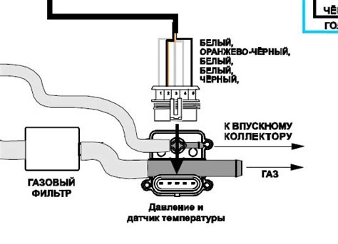 Значимость корректного подключения сенсора взрыва в автомобиле Nissan Bluebird