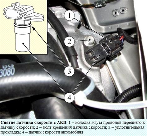 Значимость корректной установки датчика скорости на Гранте ФЛ