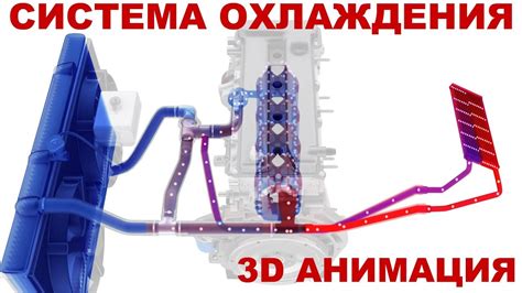 Значимость маслопотока для эффективной работы двигателя