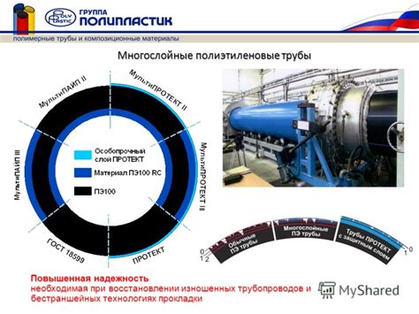 Значимость обновления соединительных трубопроводов при восстановлении радиатора