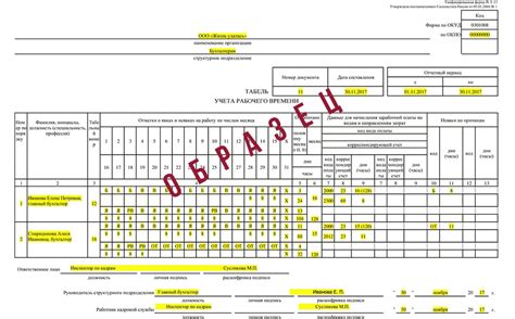 Значимость ож для контроля работных процессов и учета использования рабочего времени