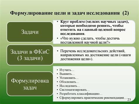 Значимость определения целей и задач аудиторского исследования