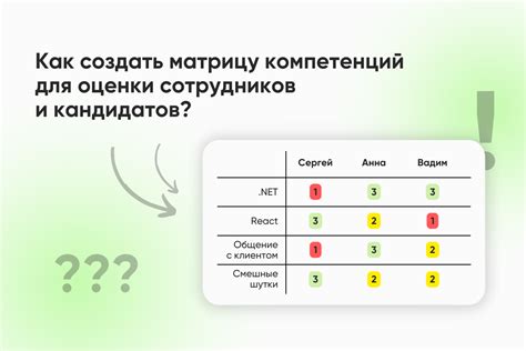 Значимость опыта и компетенций для успешного поиска новых возможностей