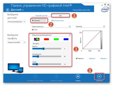 Значимость понимания параметров изображения на экране ПК