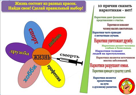 Значимость популяризации здорового стиля жизни и медицинской профилактики