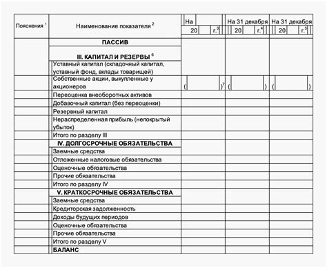 Значимость проводимых операций по 76-му счету в бухгалтерском балансе