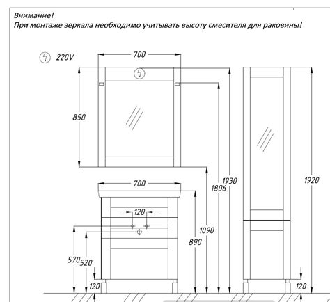 Значимость размера в контексте оптимального размещения зеркала в помещении