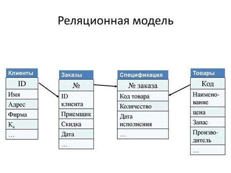 Значимость регулярного создания копий информации: неотъемлемый шаг в обеспечении сохранности данных