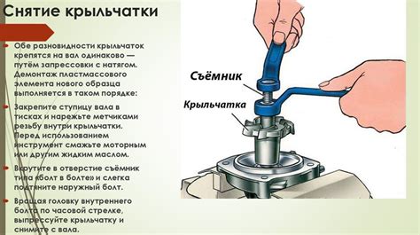 Значимость регулярной проверки сенсора охлаждения автомобильного двигателя