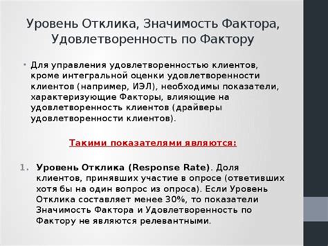 Значимость своевременного отклика на утерю