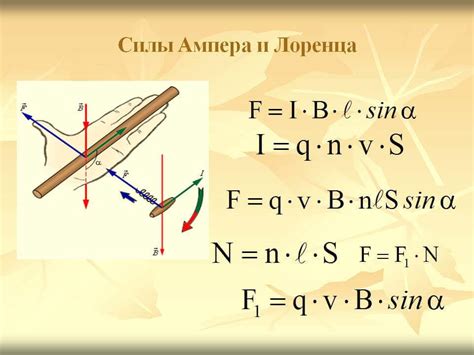 Значимость соответствия силы Ампера и Лоренца в современной физике и технологиях