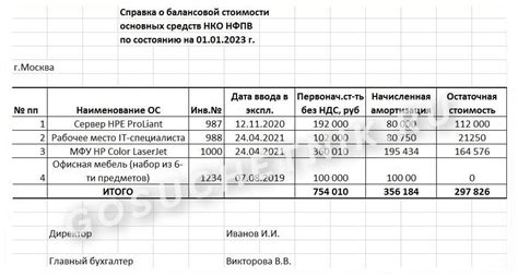 Значимость справки об оценке стоимости автомобила: почему это так важно