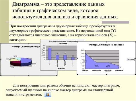 Значимость стабильных и изменчивых характеристик в научных исследованиях