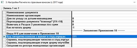 Значимость страховых взносов для пенсионных выплат