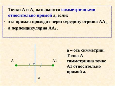 Значимость точки разделения прямой при ее расположении снаружи