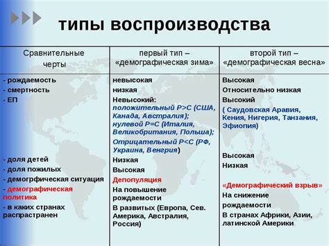 Значимость уточнения географического положения и задания точных вопросов относительно 13-го района