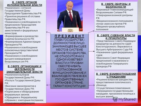 Значимость участия в государственной регистрации согласно Основному Закону России