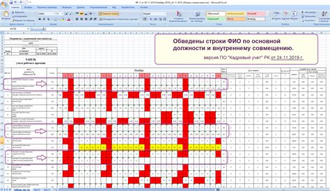 Значимость учета времени выпуска для правильного отбора и пользования шинами Viatti