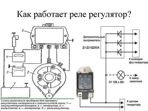 Значимость функции и использование реле зарядки газона "Некст"