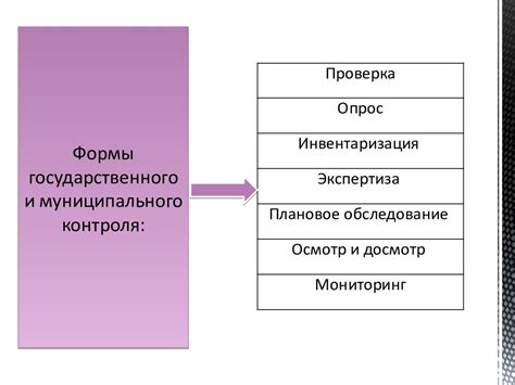 Значимость электронной формы муниципального поручения и ее воздействие на получение уникальной идентификационной информации