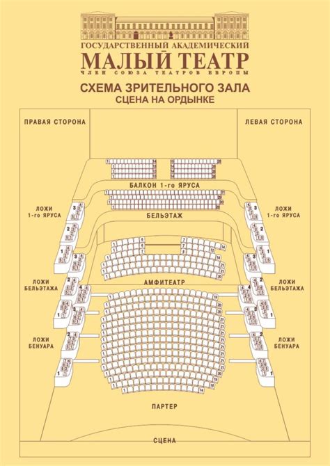 Идеальное место для встреч: малый театр как площадка для культурных событий