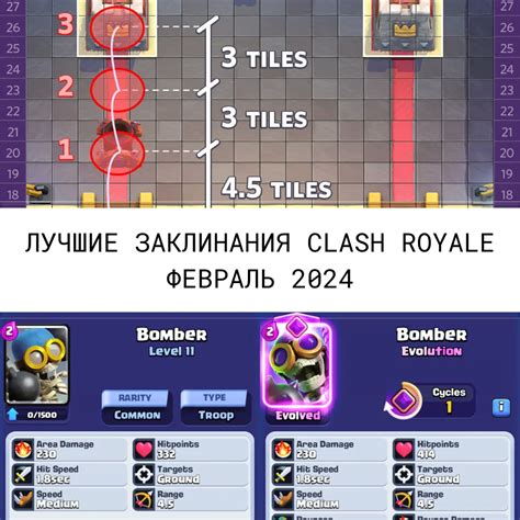 Идеальные сочетания заклинаний в Clash Royale