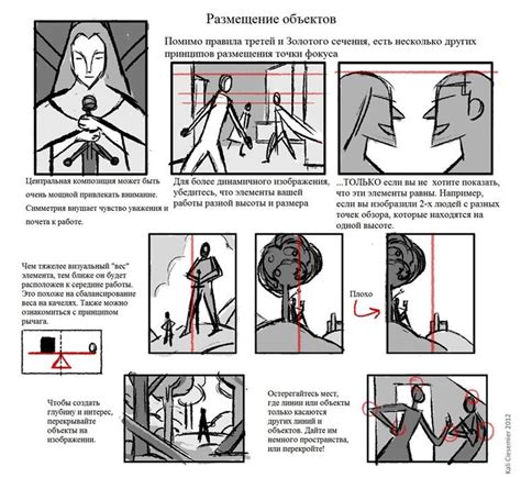 Идентификация и описание визуальных элементов на изображении