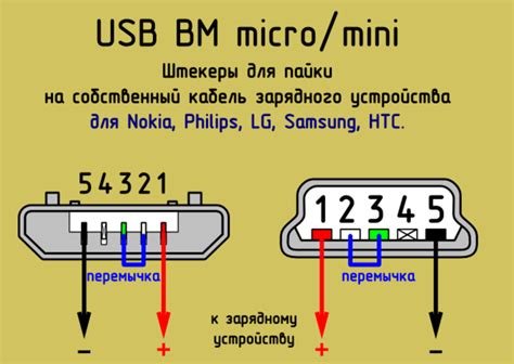 Идентификация полярности штекера без специальных устройств