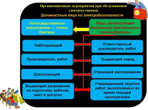 Идея 6: Организационные аспекты при проведении мероприятия для детей