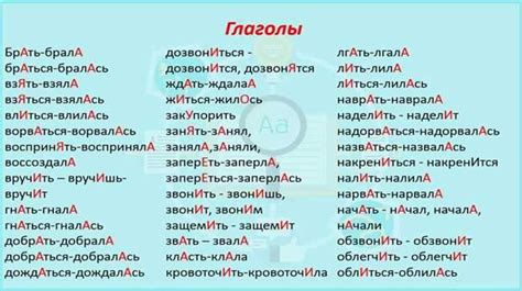 Избегайте ошибок в определении ударения в слове порты