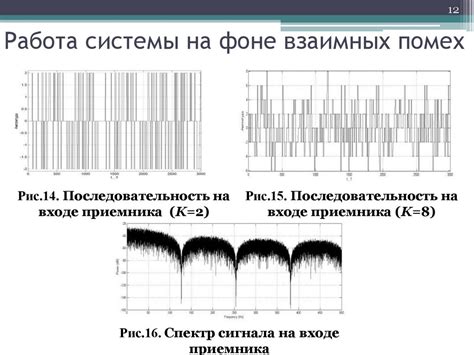 Избегание взаимных помех и обеспечение стабильного сигнала