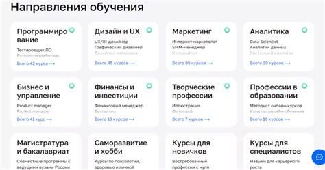 Избранные университеты для переквалификации в новой сфере