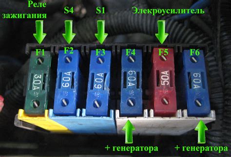 Извлеките предохранитель для противотуманных фар из электрической коробки