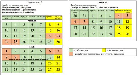 Изменение графика функционирования налоговой службы в выходные дни в городе на реке Твери