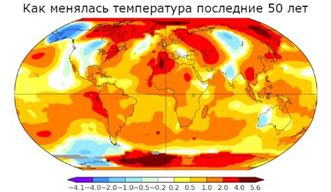 Изменение климата: причины, последствия и перспективы в ближайшем десятилетии