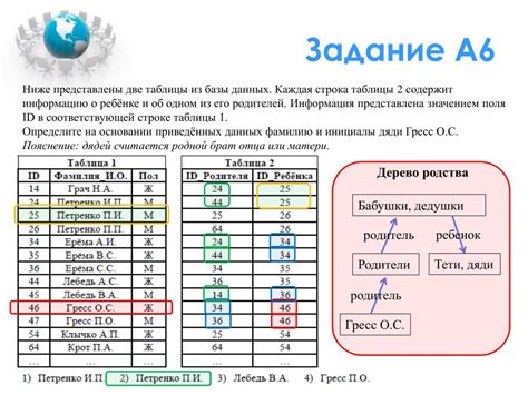 Изменение параметров базы данных в конфигурационном файле