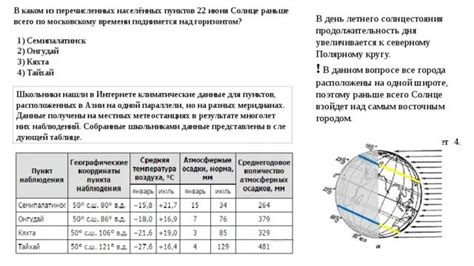 Изменение положения солнца в разные части светового дня