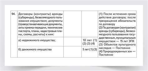 Изменение свойств препарата после истечения срока хранения