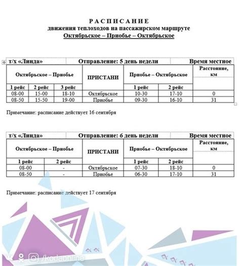 Изменения в расписании и возможные дополнительные работы