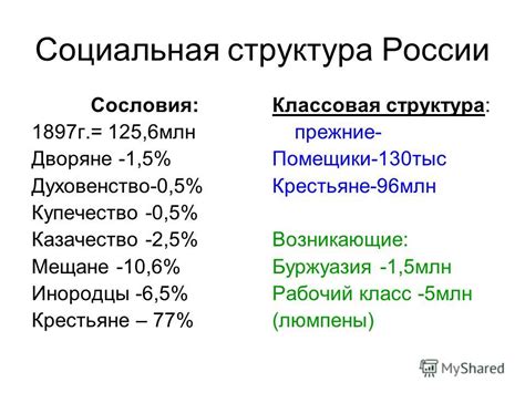 Изменения в социальной сфере Италии в свете стремительного развития
