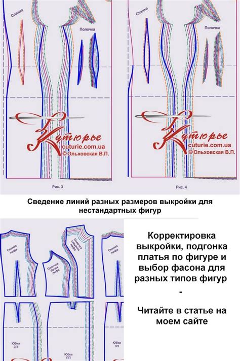 Измерение и подгонка рукава к размеру платья